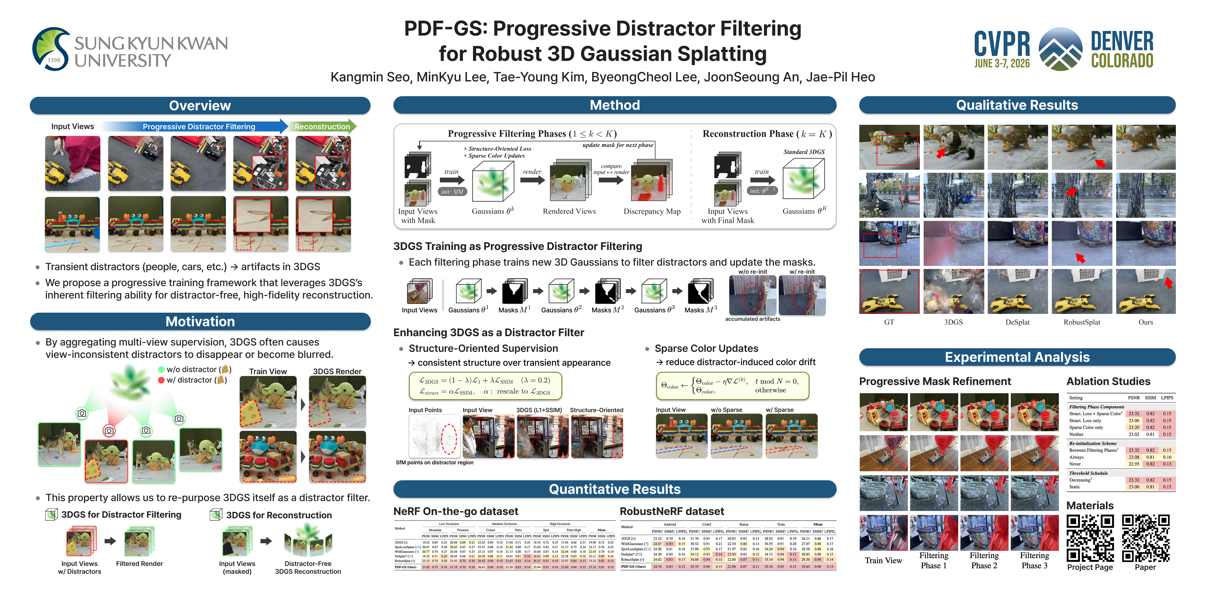 PDF-GS poster